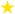 Rating Star