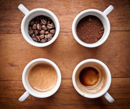 Coffee is not only a product very economical price but also familiar drinks all classes of society. Because it gives us a lot of benefits in health and beauty.   According to the most recent survey, the coffee has topped the list of beverages achieved the highest sales in the cafe from budget to luxury, from teahouses to the five-star hotel.  Why coffee is so popular again? What kind of coffee is the best that consumers should use? ...